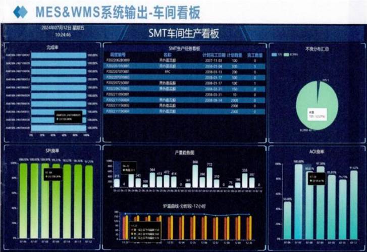 MES永创鑫上线报告_页面_07